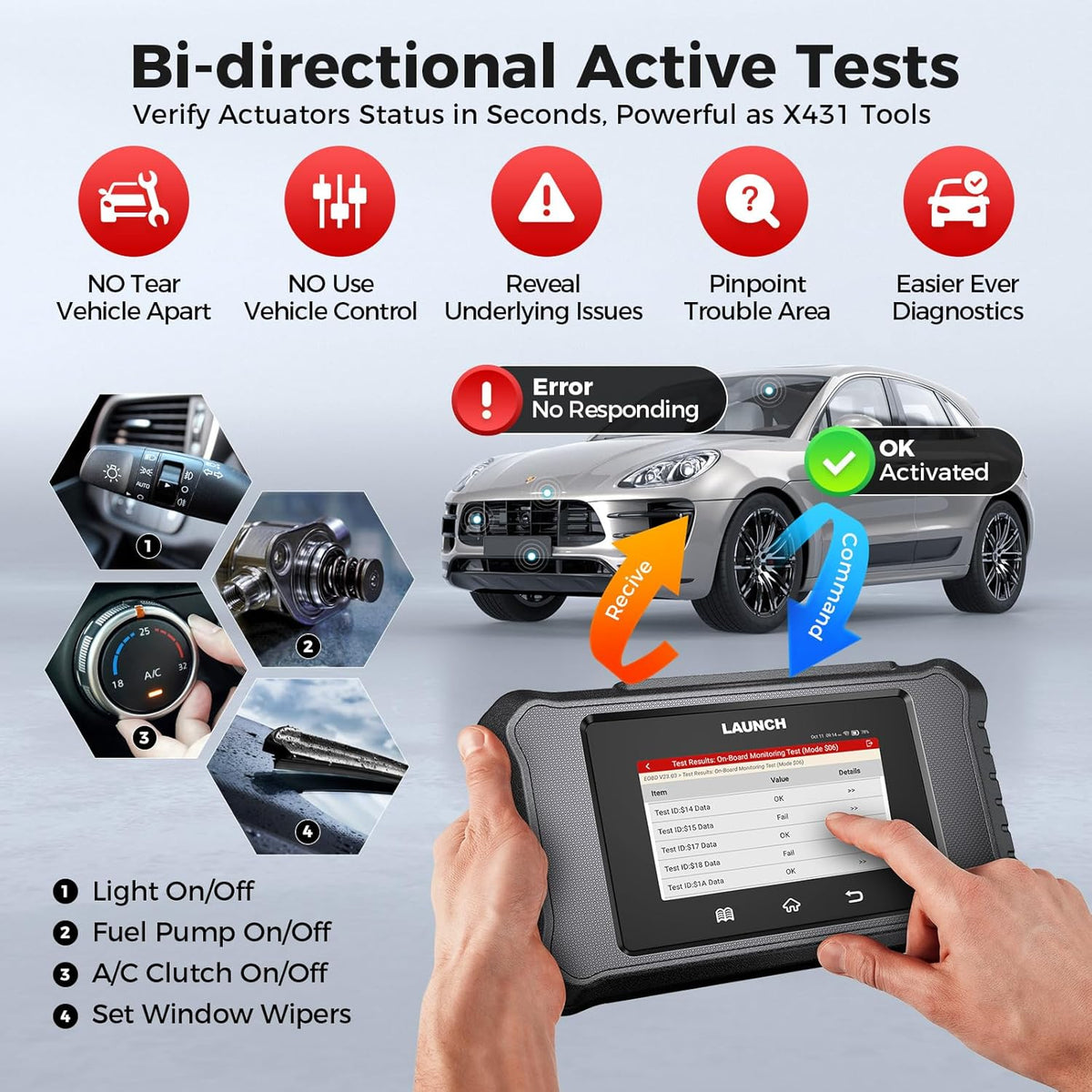LAUNCH X431 Creader Elite 2.0 FGC OBD2 Scanner, Bi-Directional Scan Tool for Ford/GM/Chrysler Series, ECU Coding, Lifetime FR-EE Update, All System Diagnostic, 100+ Services, Full OBD2 Code Reader