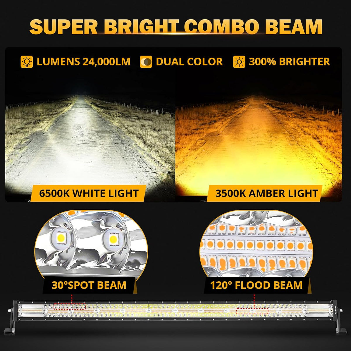Auxbeam LED Straight Light Bar 50 Inch 288W Amber White Fog Lights, 6 Modes Strobe Yellow Offroad Driving Work Light with Memory Function for Truck Boat Jeep