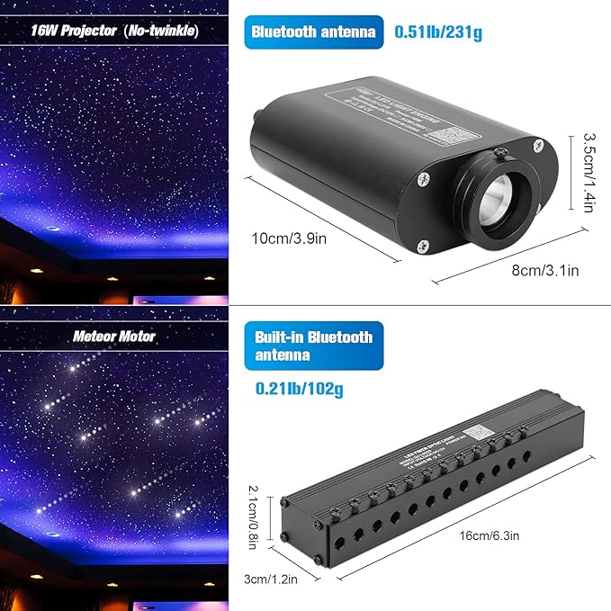 CHINLY Meteor 16W 450pcs 9.8ft (0.03in+0.04in+0.06in) Car Use Bluetooth RGBW LED Fiber Optic APP/Remote Music Mode Headliner Light Kit+ Shooting Star kit +Adapter+Cigarette Lighter for Car/Ceiling