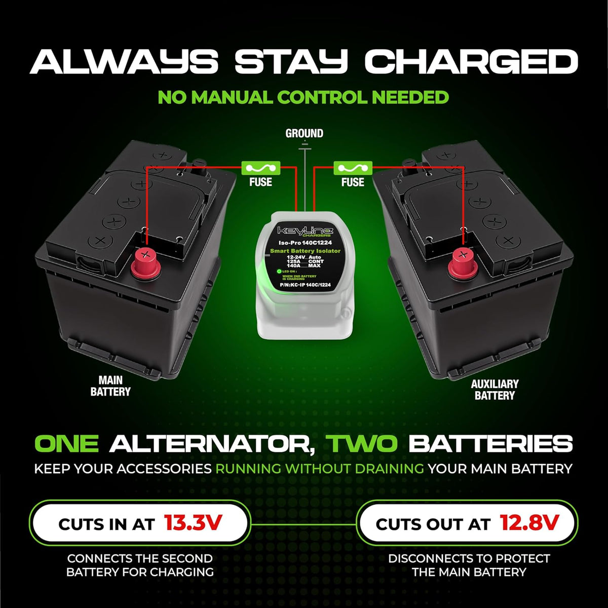 Dual Battery Isolator Kit 12V - 140 Amp Multi-voltage 12v or 24v Kit (VSR) for Dual Battery Setup - Automatic Disconnect Switch for Car, Truck, RV, UTV, ATV, Marine - Battery Wiring Kit