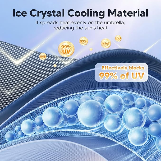 Autorder Windshield Sun Shade Umbrella for 2020-2025 Mazda CX-30 CX30 Accessories,Upgraded Ice Crystal Material,Easy Setup Umbrella Sunshade for Car Windshield,100% Sun Blocking