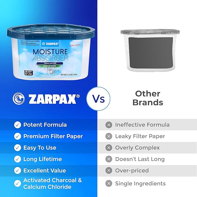 ZARPAX Moisture Absorber Fresh Cotton 6.5 oz/185g | Removes Moisture, Damp & Humidity | Odor Absorber With Fresh Cotton Fragrance | Moisture Trap for Bathroom, Closet, Kitchen | Set of 15