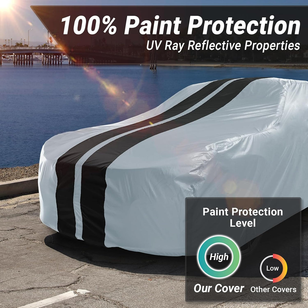 iCarCover Custom Car Cover for Chevy Kingswood (1969-1973) Waterproof All Weather Rain Snow UV Sun Protector Full Exterior Indoor Outdoor Car Cover (Stripe - Gray/Black)
