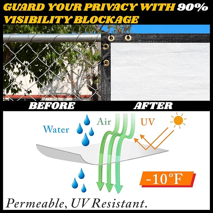 Royal Shade Custom Size 5' x 142' White Fence Privacy Screen Windscreen Cover Netting Mesh Fabric Cloth - Cable Zip Ties Included (We Make Custom Size)