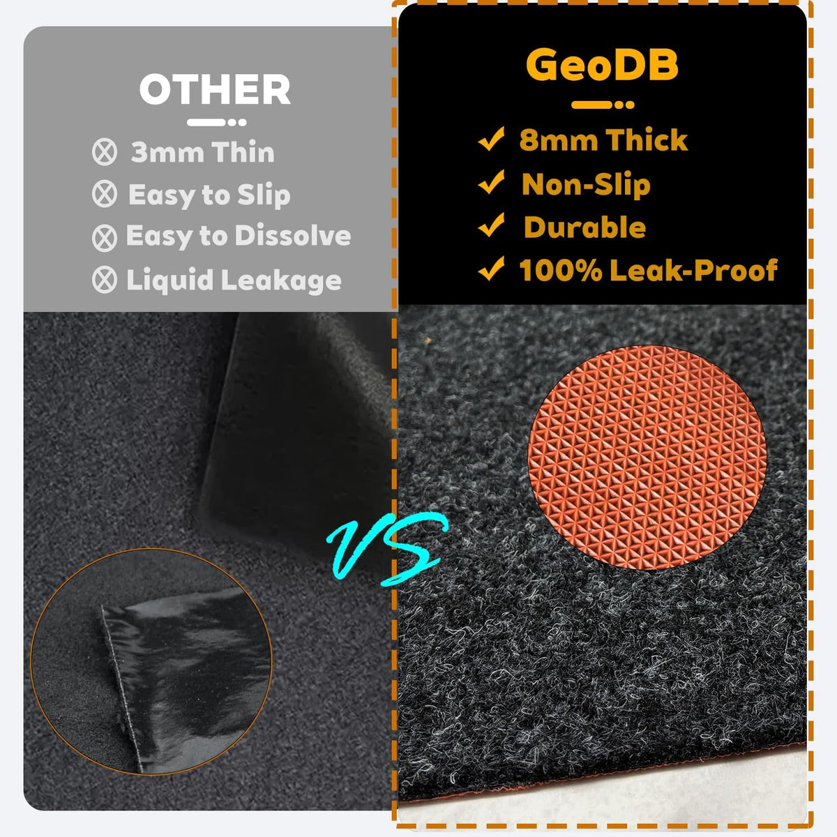 Oil Spill Garage Floor Mat, Heavy Duty 64" x 32" 8mm Thick Garage Mat for Floor Under Car, Absorbent Waterproof Non-Slip Rubber Backing Reusable Washable Maintenance Pad for Working, Black
