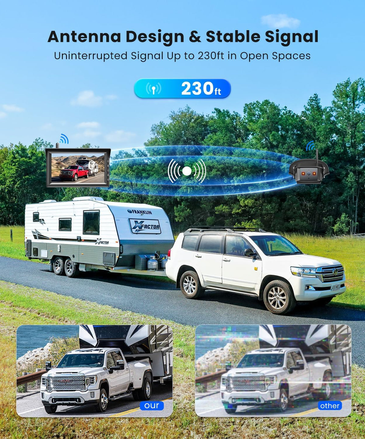 AUTO-VOX 7" HD Wireless Backup Camera for Furrion System: Easy Setup & Stable Signal Back Up Camera, Wide View Rear View Camera with Clear Night Vision, Split Screen Monitor for RV Camper Truck（2.5mm）