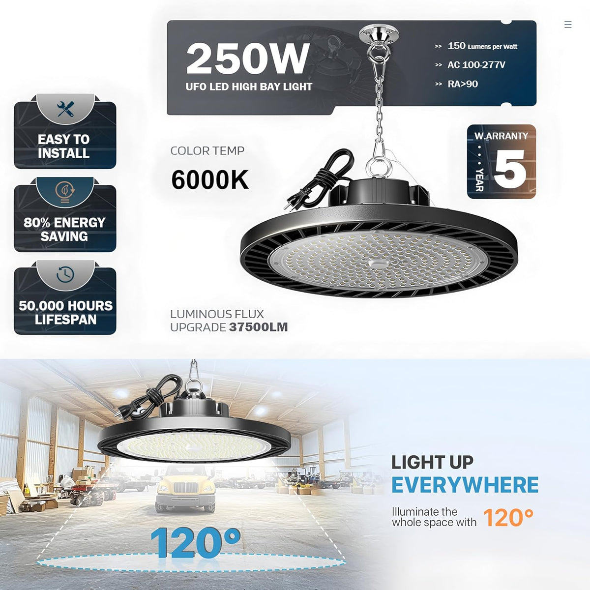 2Pack 250W UFO LED High Bay Light,30000lm 6000K Daylight 2500W Equivalent with US Plug Cable LED Garage Lights Commercial Warehouse Area Light Workshop Garage Factory Lowbay Area Lighting