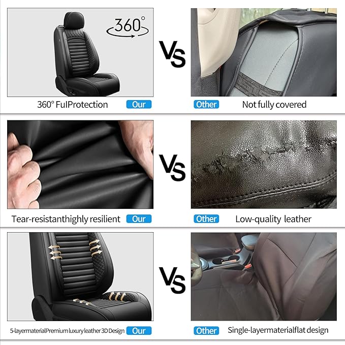Fit Tucson Car Seat Covers for Hyundai Tucson 2010-2024 2025 2026 - Upgraded Premium Waterproof & Breathable Leather, Airbag Compatible, All-Weather Seat Cushion Protector (2 Front/Black)