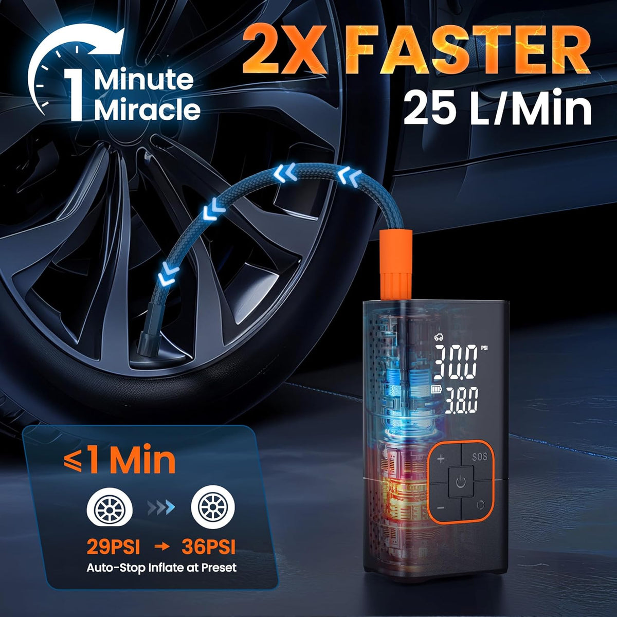 Tire Inflator Portable Air Compressor, 150PSI Bike Pump with Tire Pressure Gauge, LED Lights & Car Accessories, Cordless Air Pump for Car Tires, Bike, Motorcycle, Ball(Tangerine)