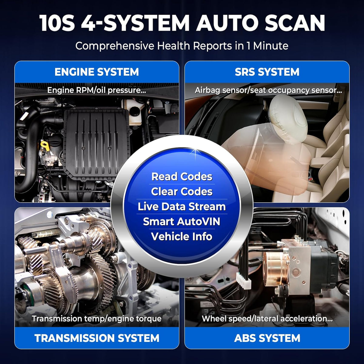OBD2 Scanner LAUNCH CRP129X V2.0 Elite Scan Tool, Upgrade of CRP123X, 12 Reset Services, ABS/SRS/Transmission/ Check Engine Car Code Reader, Lifetime Free Update, FCA AutoAuth & Auto VIN, Battery Test