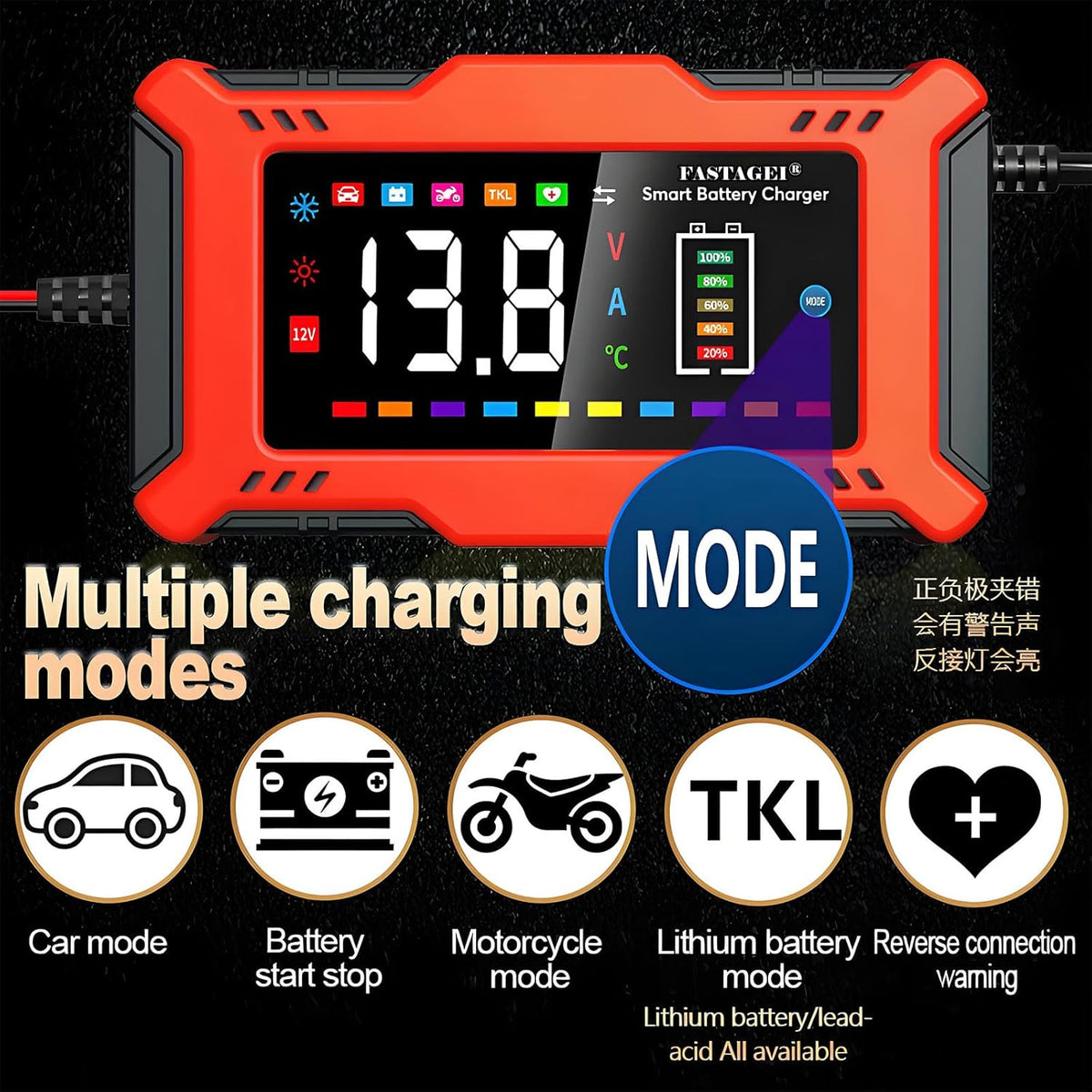 LiFePO4/Lead Acid Battery Charger Smart Battery Trickle Charger 12V 6A Automotive Battery Maintainer Desulfator Temp Compensation for Car Truck Motorcycle Lawn Mower Marine RV