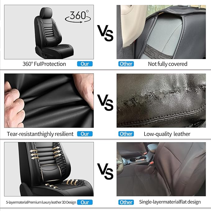Fit Legacy Car Seat Covers(Only for 5 Seats Version)for Select Ford Legacy 2008-2024 2025 2026 - Full Coverage Leather,Airbag Compatible,Waterproof & All Weather Seat Cushion Protector(Black)