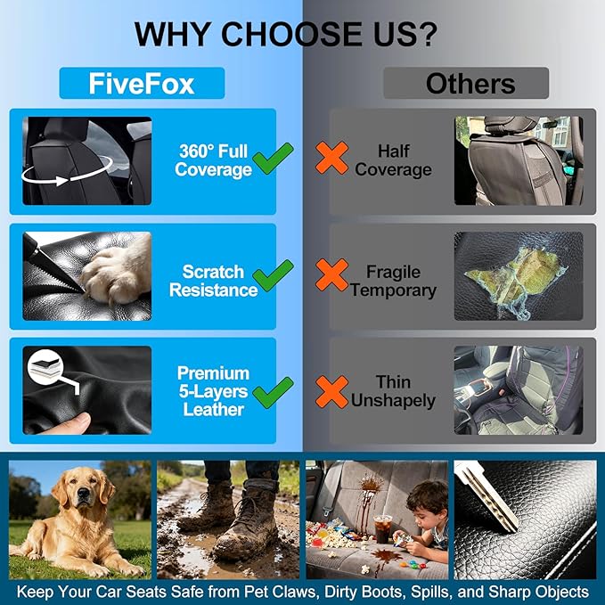 Fit CRV Car Seat Covers for Select Honda CR-V 2011-2026 - Premium Full Coverage Leather, Airbag Compatible, Waterproof & All Weather Seat Protector, Airbag Compatible, Front Pair Black+Beige