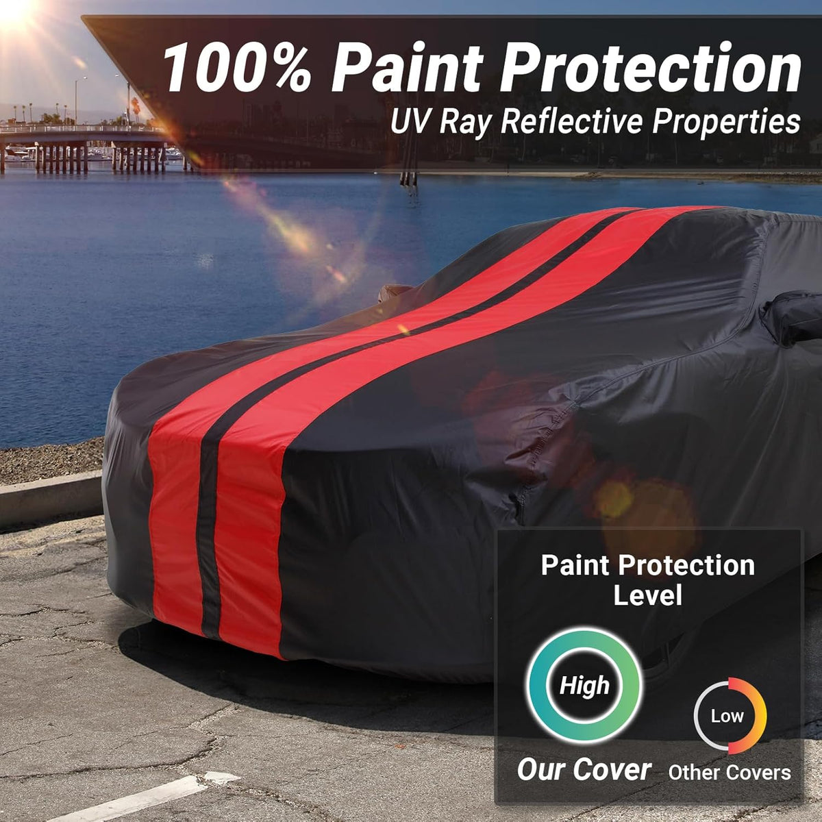 iCarCover Custom Car Cover for Chevy Impala (2000-2020) Waterproof All Weather Rain Snow UV Sun Protector Full Exterior Indoor Outdoor Car Cover (Stripe - Black/Red)