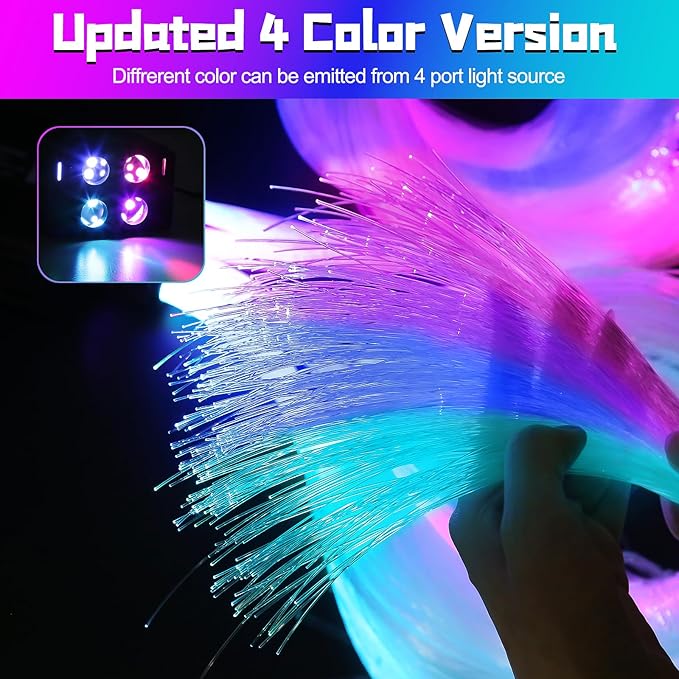 Car Starlight Headliner Kit, 4 Colors 32W Twinkle & Meteor Fiber Optic Ceiling Lights, 2 in 1 Light Engine 1200pcs*0.03in*13.1ft+240 RGBW Shooting Stars Lights for Car Roof Décor