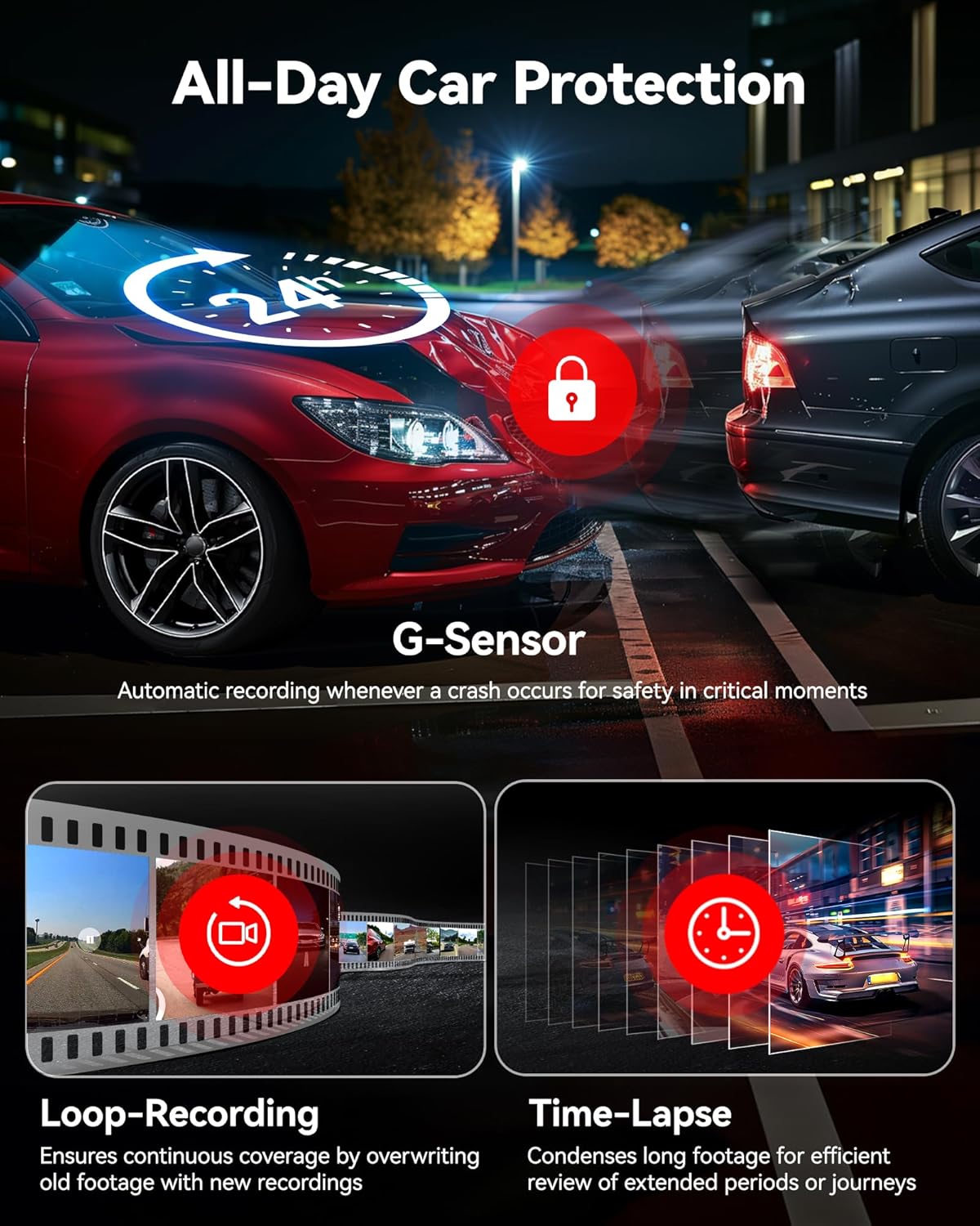 REDTIGER 4K HDR Dash Cam Front and Rear, STARVIS 2 Sensor, 5.8GHz WiFi APP, 3.18" Touchscreen, Voice Control, 128G Card Included, WDR, Dash Camera for Cars with GPS, 24H Parking Mode(F7N Elite)