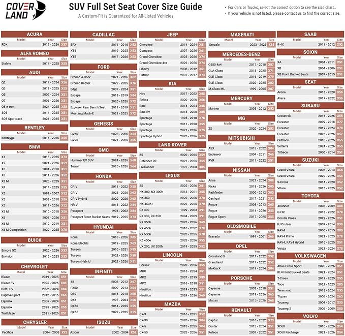 Coverland Custom Fit Car Seat Covers for SUV Compatible with [RAV4, CR‑V, Equinox, Tucson, Rogue, Crosstrek] Premium Waterproof Non-Slip Interior Seat Protector [Full Set Dark Gray - Size Chart X55]