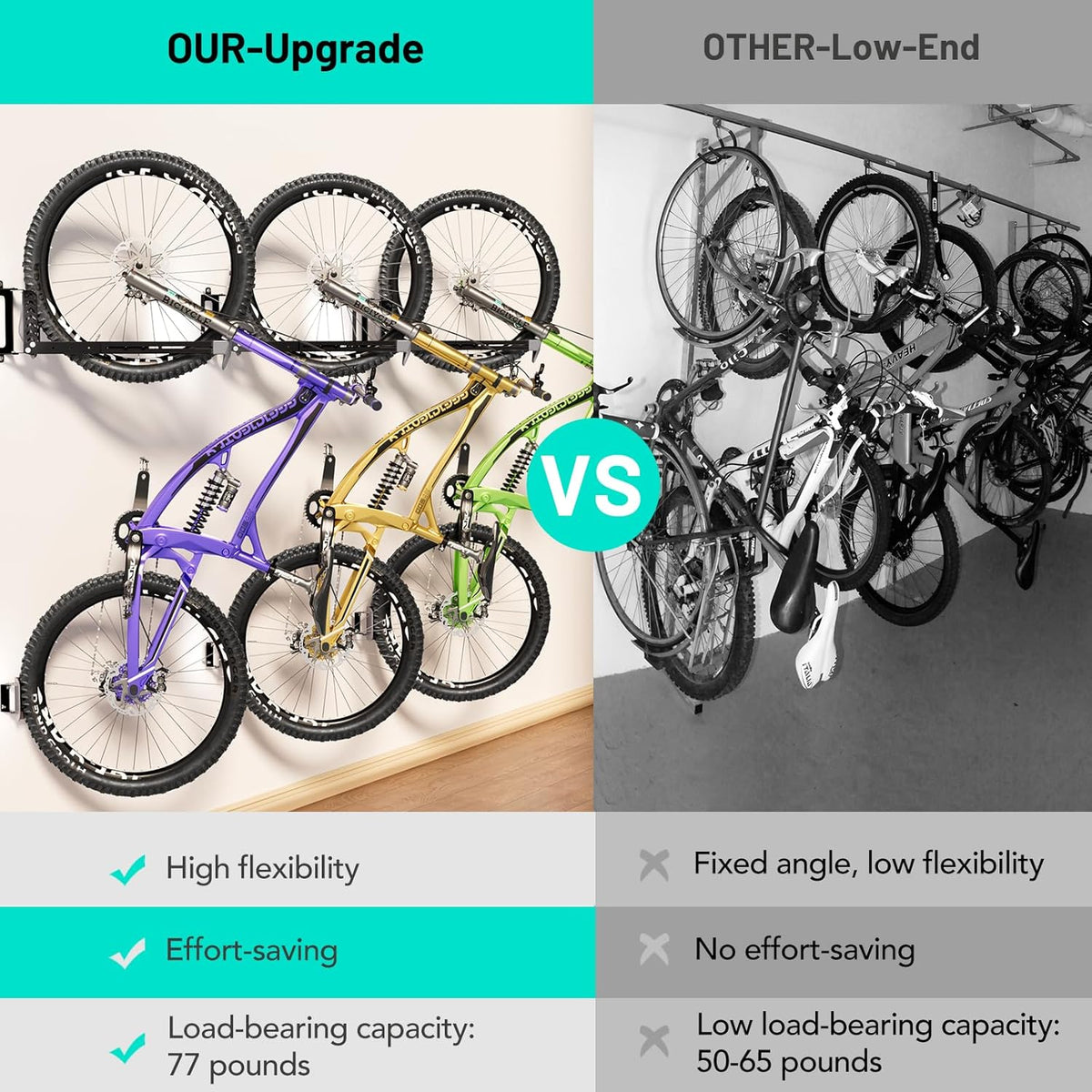 2-Pack Swivel Bike Rack Wall Mount, Bike Hangers for Garage, Space-Saving Vertical Bike Holder, Holds up to 77 lbs, Bicycle Wall Hanger Storage, No Heavy Lifting Required Indoor Hanging Bike Rack