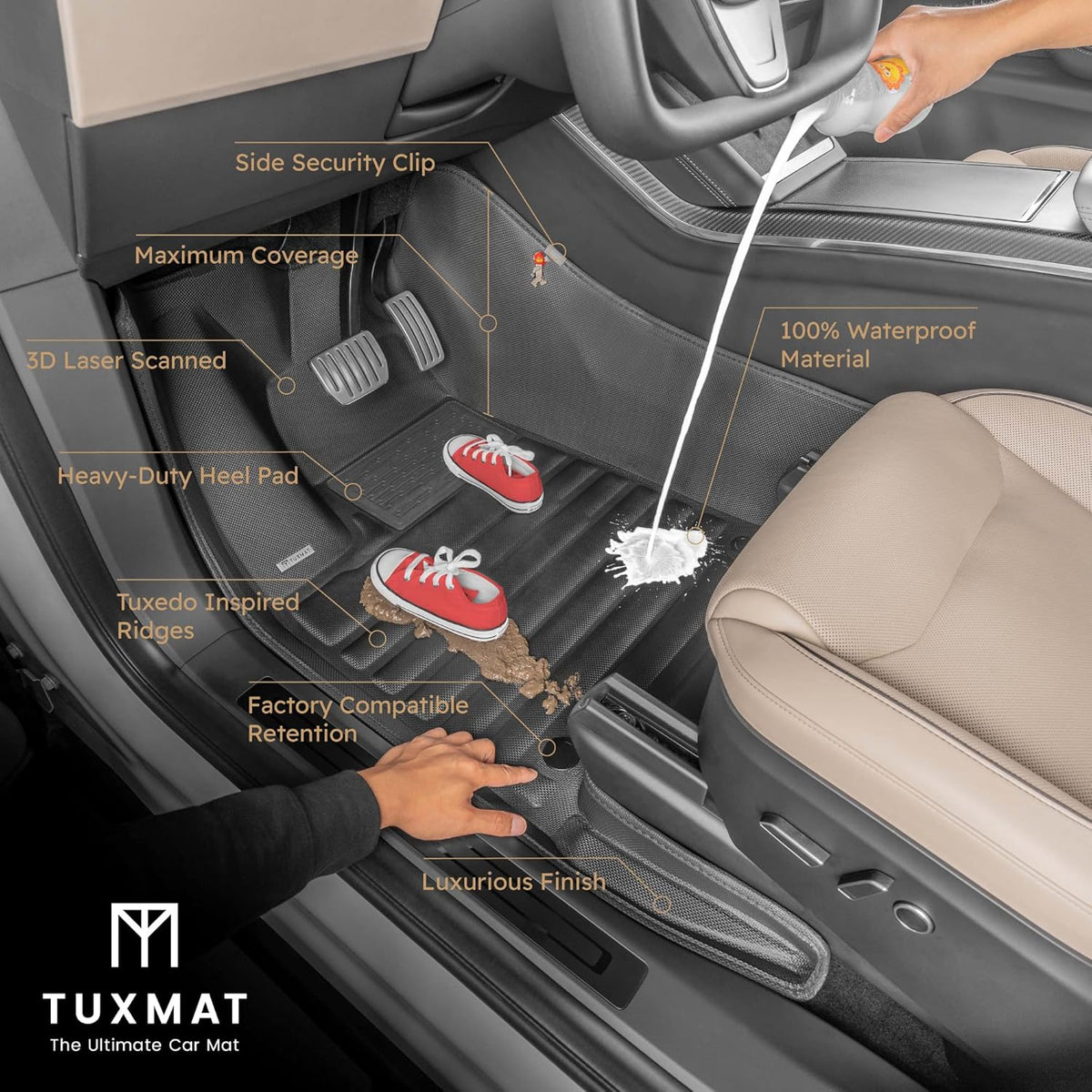 TuxMat - for Mercedes-Benz GLC 2023-2026 Models - Custom Car Mats - Maximum Coverage, All Weather, Laser Measured - This Full Set Includes 1st and 2nd Rows