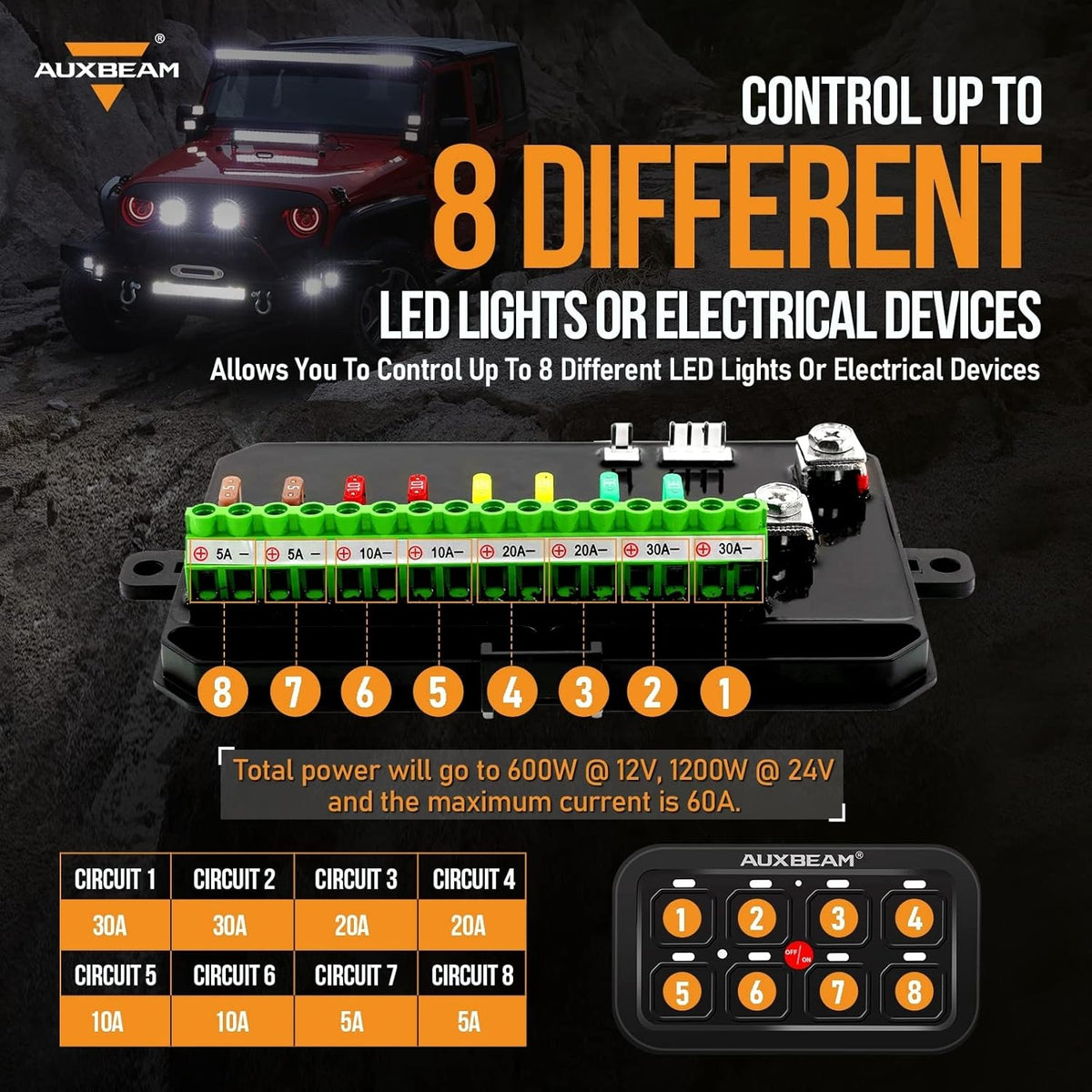 Auxbeam 8 Gang Switch Panel BA80 Automatic Dimmable LED Touch Control Panel Box Electronic Relay System Car Touch Switch Box Universal for Truck ATV UTV Boat Marine SUV Caravan -Blue, 2 Years Warranty