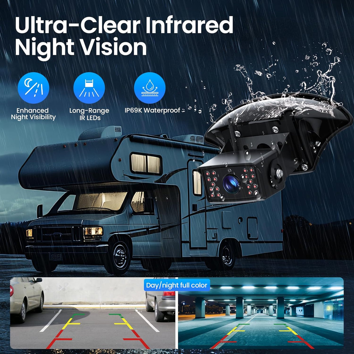 RV Backup Camera, Vehicle Backup Camera with AI Detection, 1080P Backup Cameras, 7'' Waterproof Wireless Backup Camera with DVR Recording & Night Vision for Car, Van, SUV, Truck, Trailer