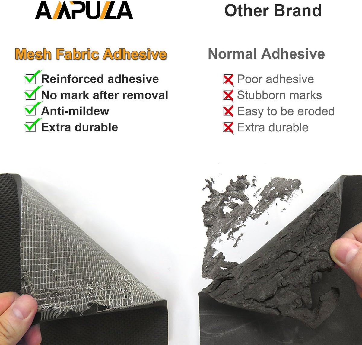 Ampulla Ultra Thick Water Resistance Garage Wall Protector, Designed in Germany - Pack of Two (6.5mm Thickness)