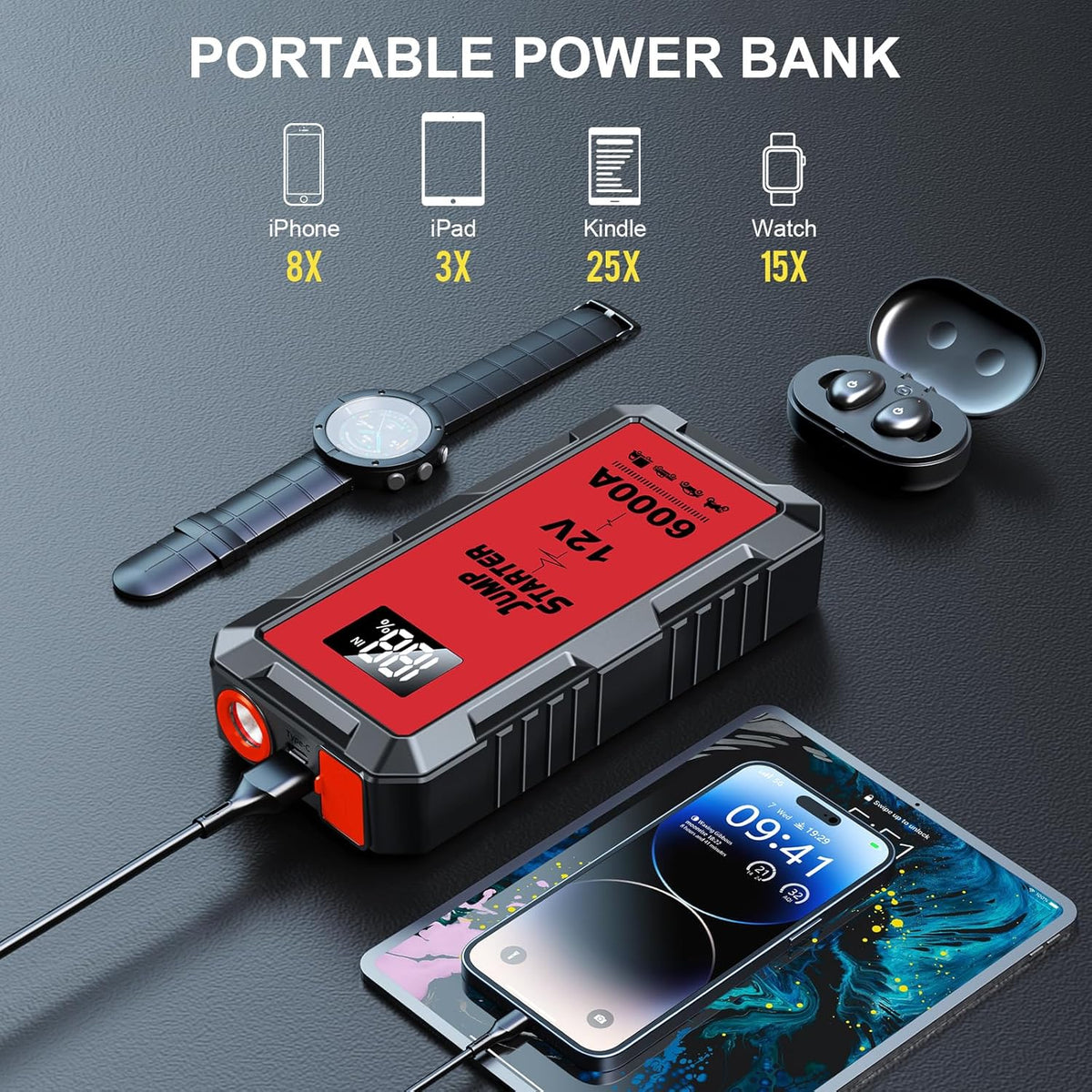 Car Battery Jump Starter with 6000A Peak Smart Clip LCD Display and 3 Modes Flashlight for Up to All Gas and 10.0L Diesel Engine 12V Auto Battery Booster Jumper Cables Portable Lithium Jump Box