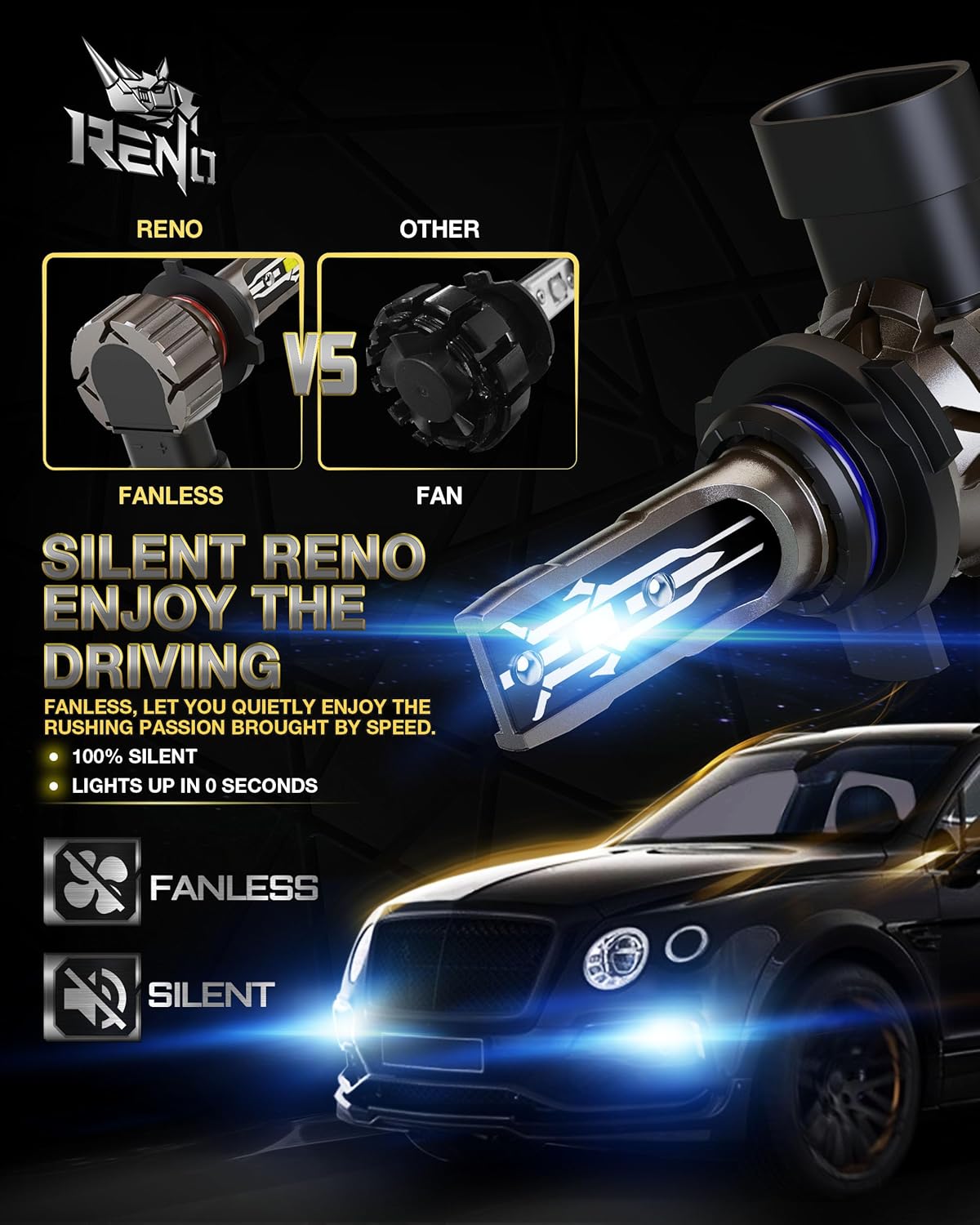RENO 9012 Bulb, 9012 Fog Lights Bulb, 9012 Light Bulbs Fanless In Line Car Fog Bulb Plug and Play, Pack of 2