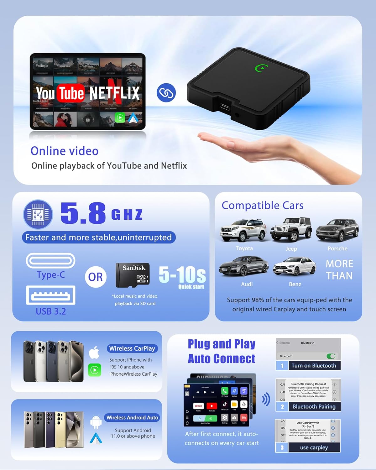 Wireless Carplay Adapter 2025 Ai Box for iPhone & Android Auto with Netflix YouTube Supports TF card Dongle Plug and Play Easy Setup Carplay Video entertainment box for iOS 10+ and cars after 2015 Car