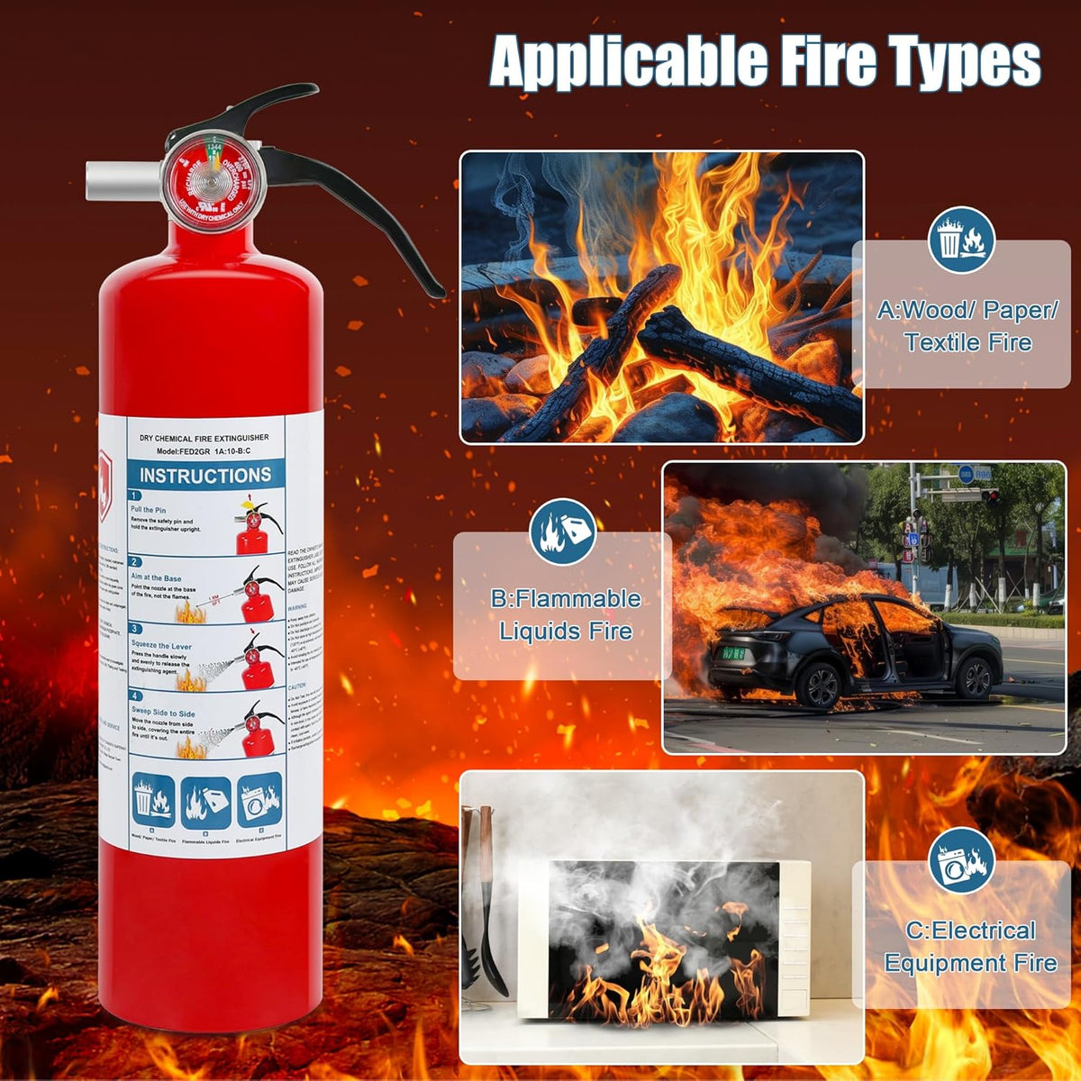 2 Pack Dry Chemical Fire Extinguishers 2.5 lb ABC, Home, Car, Boat Use, 1A:10B:C Rating, Quick Release Handle, Easy to store and Carry Dry Powder Extinguisher