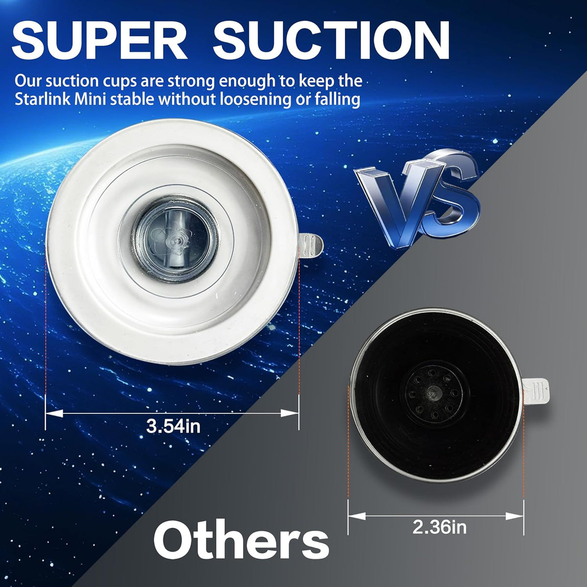 Starlink Mini Mount,Suction Cup for Starlink Mini,360-Degree Rotation,Compact and Portable,Suitable for Interior and Exterior Glass,Car Roof Mount,RV,Boat,Airplane and More