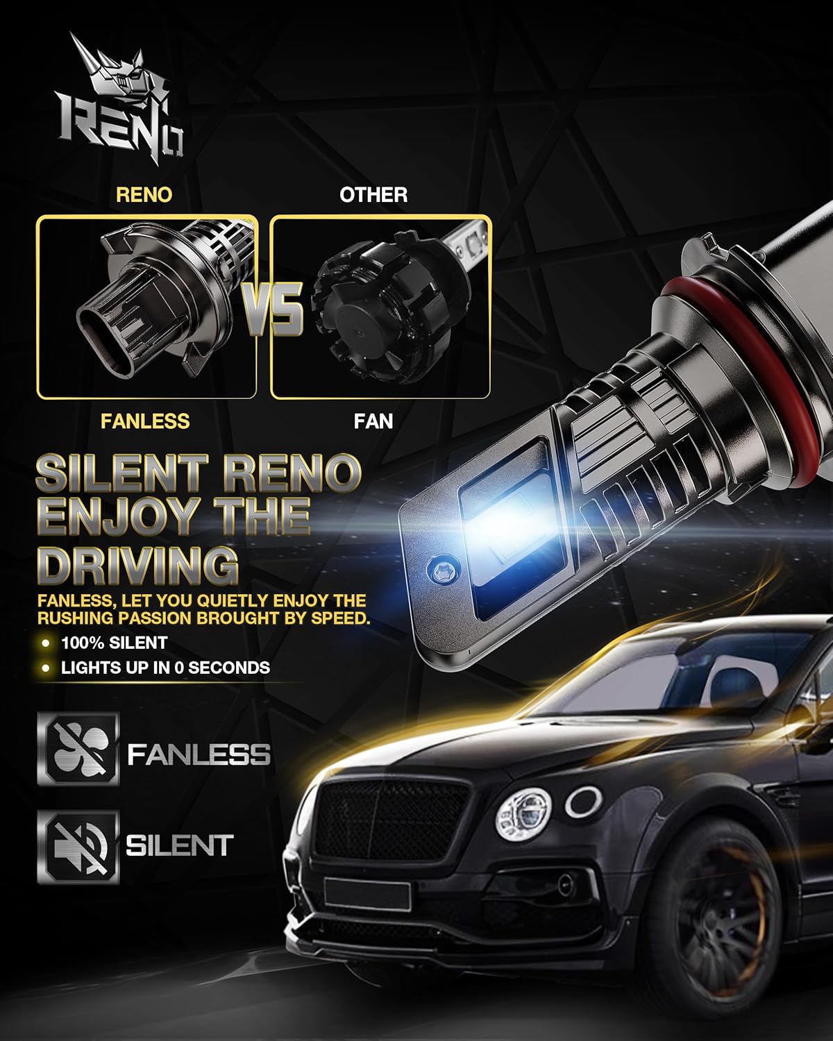 RENO 9007 Bulb,9007 Fog Light Bulbs 6000k White Lights Cool Fan Fanless In Line Car Fog Bulb Plug-N-Play, Pack of 2