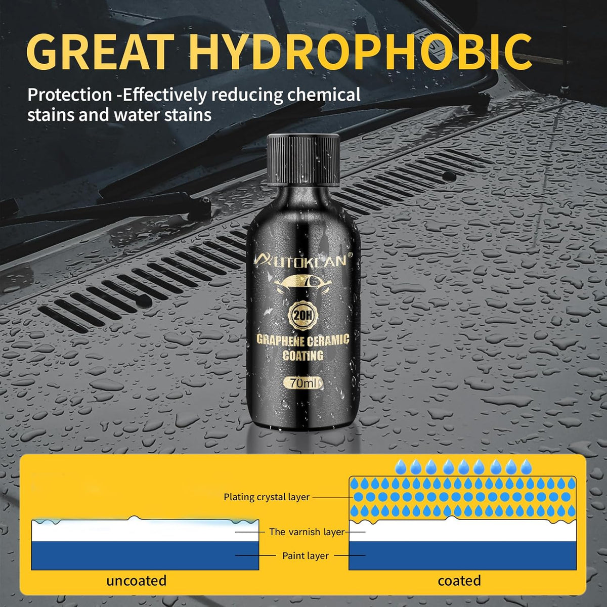 Graphene Ceramic Coating(70ml), Advanced 20H Ceramic Coating for Cars Long Lasting High Gloss Nano Graphene Coat Kit Hydrophbic Mirror Paint