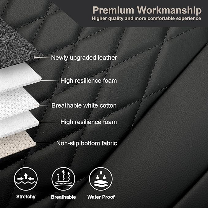 GIANT PANDA Bottom Seat Cover for Trucks&SUV, Front PU Leather Driver Seat Protector Fit for Chevy,Ram,Toyota,GMC,Ford F150 F-Series (Black-2PCS)