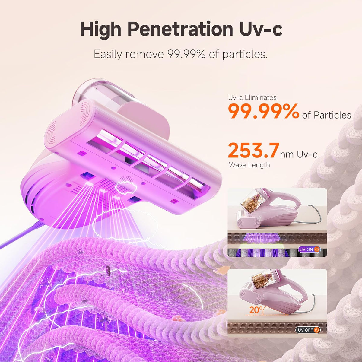 uwant Bed Cleaner with 16Kpa Suction Metal Roller 253.7nm Uv-c Light Mattress Vacuum Cleaner 36000RPM/Min 149℉ Heating HEPA Filter&Ultrasonic Mattress Vacuum for Sofa, Pillow, Bed Throws, Pink