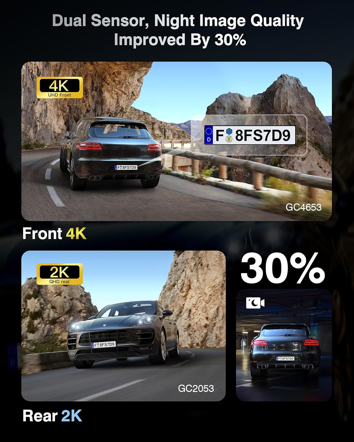 4K Dash Cam Front and Rear with GPS, Upgraded 5.8G WiFi, Dual Dash Camera for Cars, Night Vision, WDR, 160°Wide Angle, 24H Parking Monitor, Emergency Lock, 3" IPS Screen (64GB Card Included)