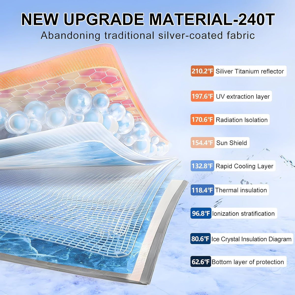 T TGBROS Windshield Sun Shade Custom Fit for 2020-2023 2024 2025 Hyundai Palisade Accessories Foldable Sun Shield Reflective Polyester Sun Visor Cover Block Heat and Sun Protection