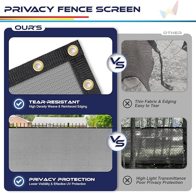 Windscreen4less Privacy Fence Screen Heavy Duty Windscreen Fencing Mesh Fabric Shade Net Cover with Brass Grommtes for Outdoor Wall Garden Yard Pool Deck, 8'x107' Light Gray