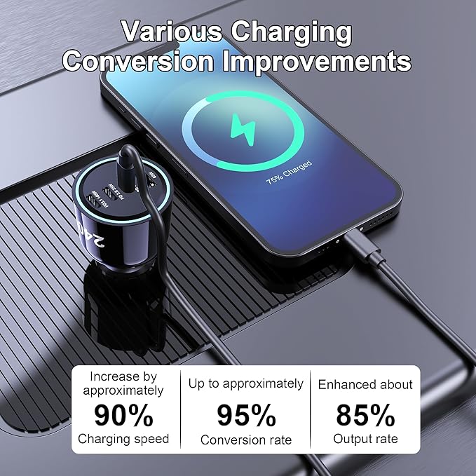 URVNS 240W USB C Car Charger, Super Fast Charging 4-Ports PD3.1 140W/PD3.0 100W PPS 45W QC65W Type-C Car Adapter for MacBook Pro Laptop iPhone 16 15 Max iPad Samsung Galaxy S24/23 Pixel etc