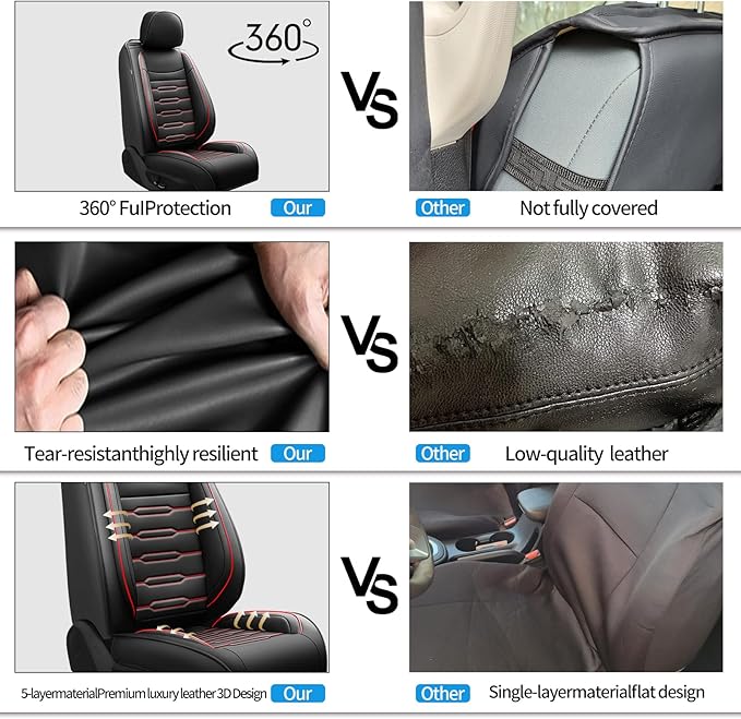 Fit Sonata Car Seat Covers for Hyundai Sonata 2004-2024 2025 2026- Upgraded Premium Waterproof & Breathable Leather, Airbag Compatible, All-Weather Seat Cushion Protector (Full Set, Black+Red)