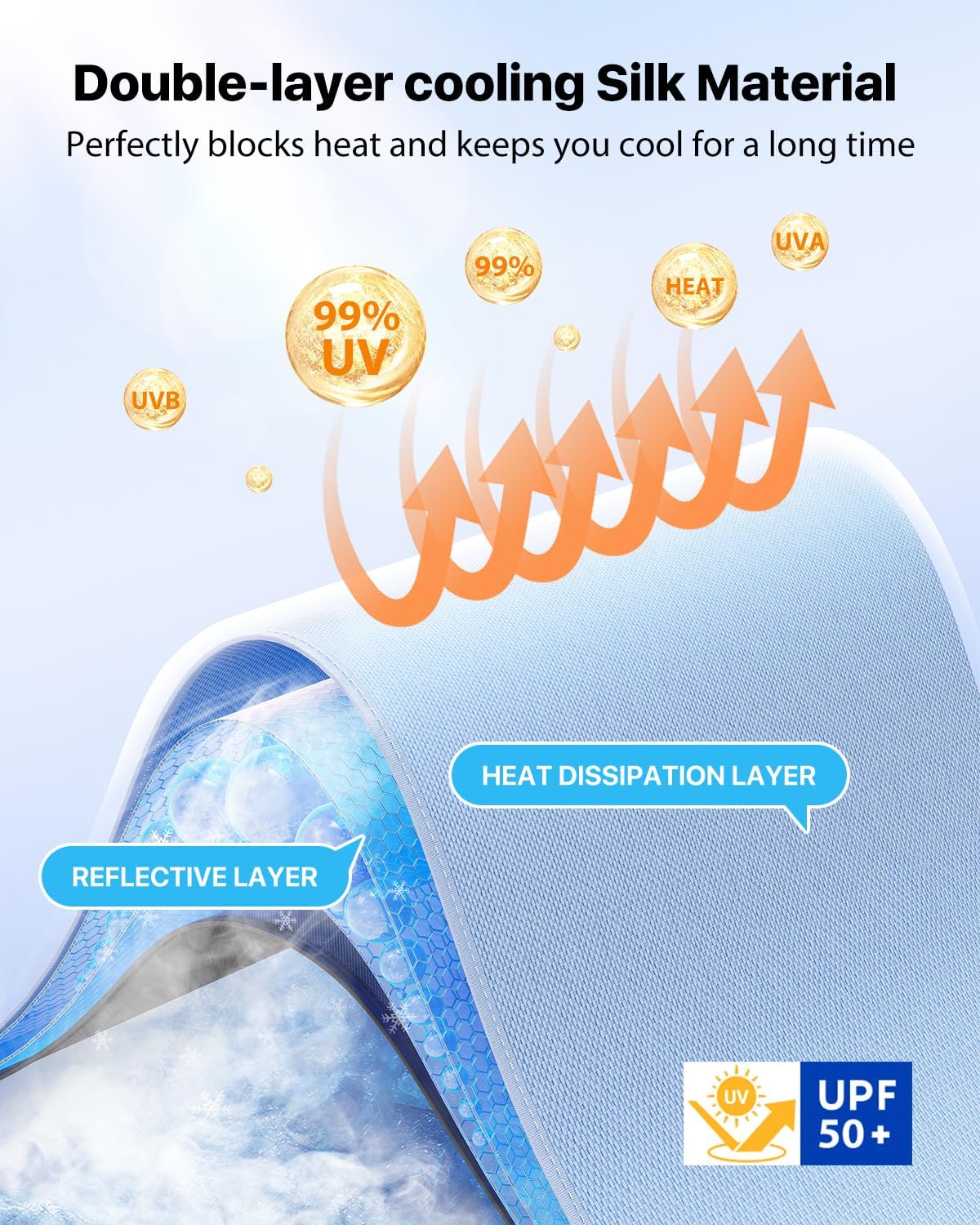 [2025 Upgrade] Nmoiss Windshield Sun Shade Umbrella - [Vinyl Coating Heat Shield] Protect Car from Sun Rays & Heat Damage Keep Cool and Protect Interior, Spring Structure Edge Medium 56" L x 31" W