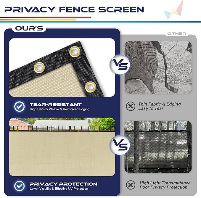 Windscreen4less Privacy Fence Screen Heavy Duty Windscreen Fencing Mesh Fabric Shade Net Cover with Brass Grommtes for Outdoor Wall Garden Yard Pool Deck, 8'x289' Beige