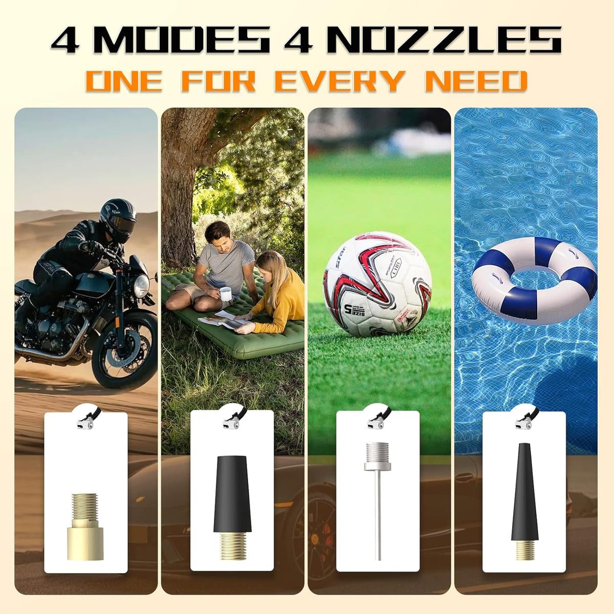 Tire Inflator Portable Air Compressor, Air Pump for Car Tires 5X Faster 150 Psi Digital Pressure Gauge, LED Light and Auto Shut-off Cordless Pocket Portable Pump for Car, Motorcycle, Bike, Balls etc.