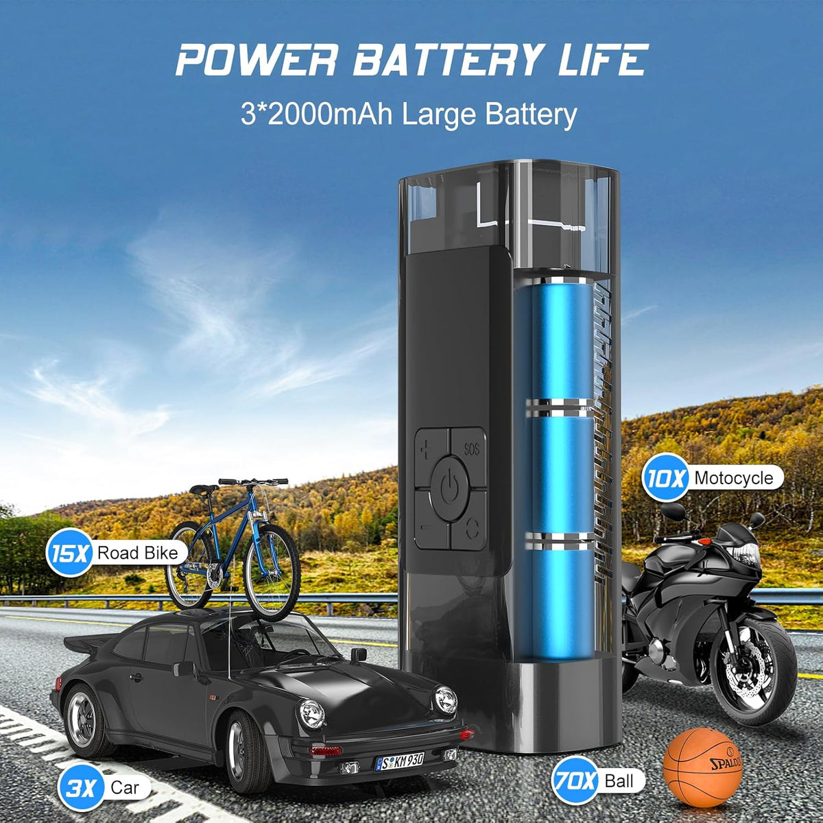 Tire Inflator Portable Air Compressor - Air Pump for Car Tires with Tire Pressure Gauge (120 PSI) - Portable Tire Inflator for Car, Tire Pump for Motorcycle, Bicycle and More