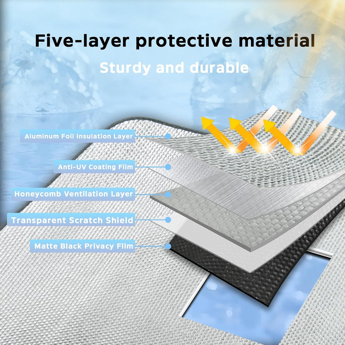 Windshield Sun Shade for Ford Ranger 2019-2025 - 5-Layer Bubble Foldable Front Window Shade Sun Visor Accessories - Blocks Heat & UV Rays