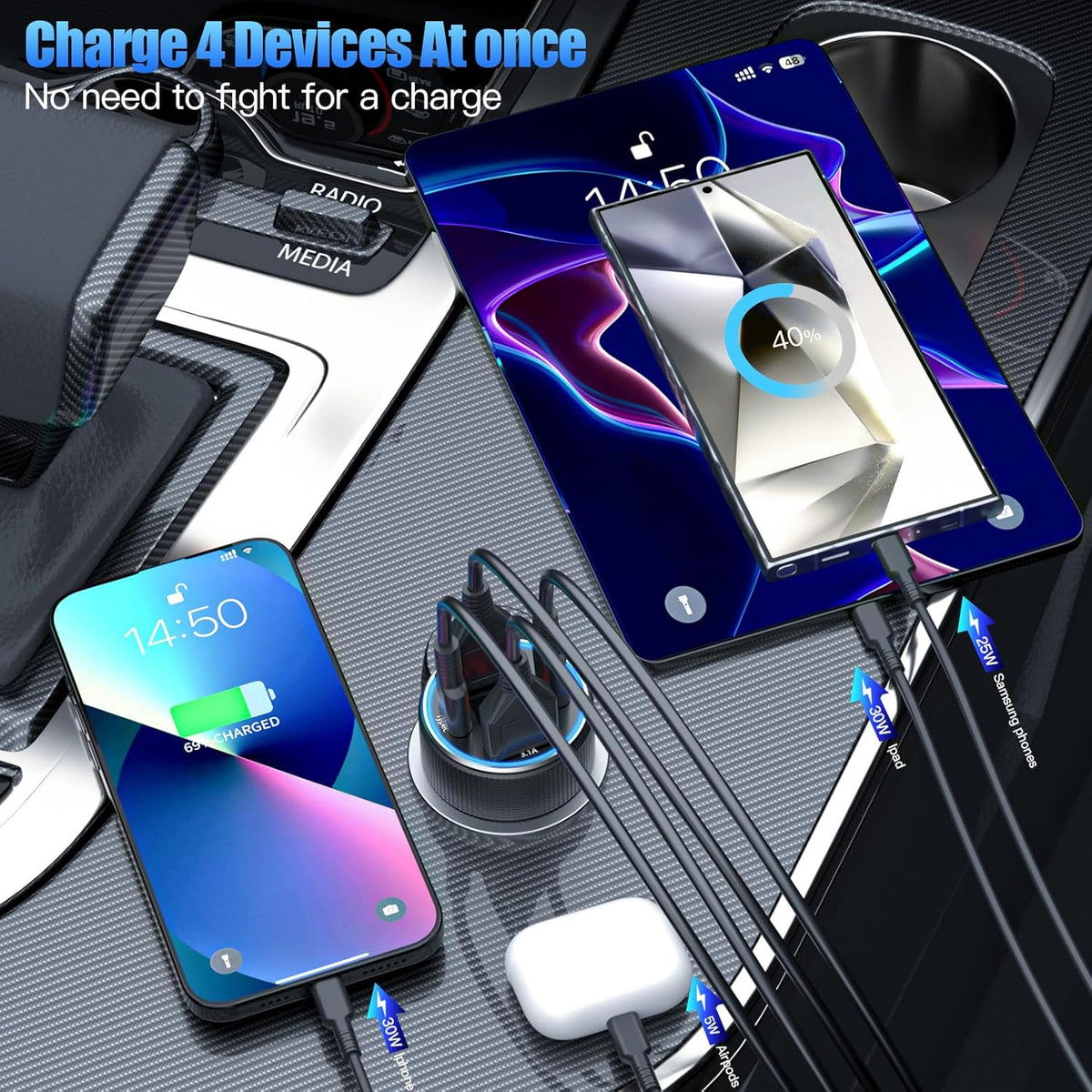 Car Charger USB C, 78W 4 Port Fast Charging Car Phone Charger Adapter, Dual USB-C & USB-A Cigarette Lighter Adapter with Voltmeter Type C Vehicle Accessories for iPhone 16 15, iPad, Samsung, Android