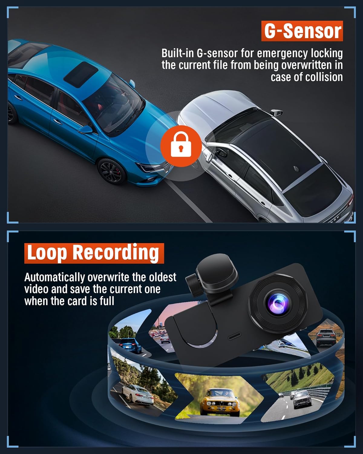 3 Channel Dash Cam,4K+1080P Dash Cam Front and Rear Inside, Dash Camera for Cars, Triple Car Camera with 32GB Card,Built-in G-Sensor, 2’’ IPS Display Car Camera,Loop Recording,24Hr Parking