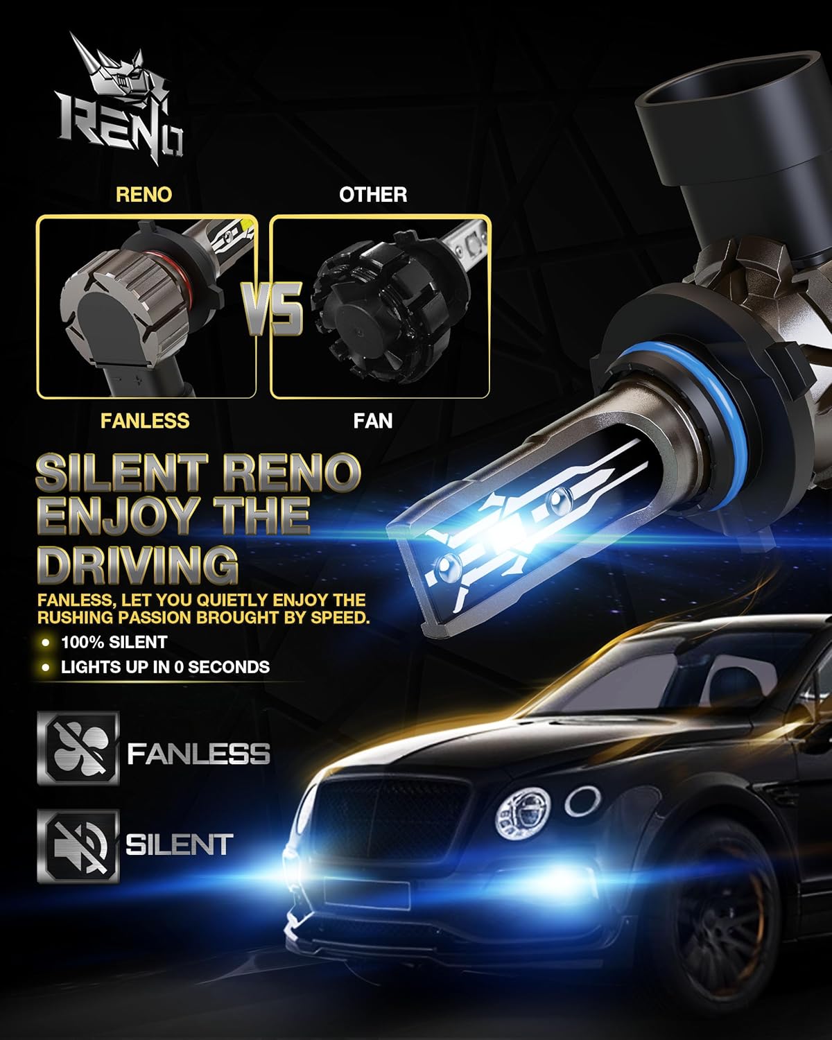RENO 9006 Bulb, 9006 Fog Lights Bulb, 9006 Light Bulbs Fog Bulb Fanless In Line Car Fog Light Plug and Play, Pack 2