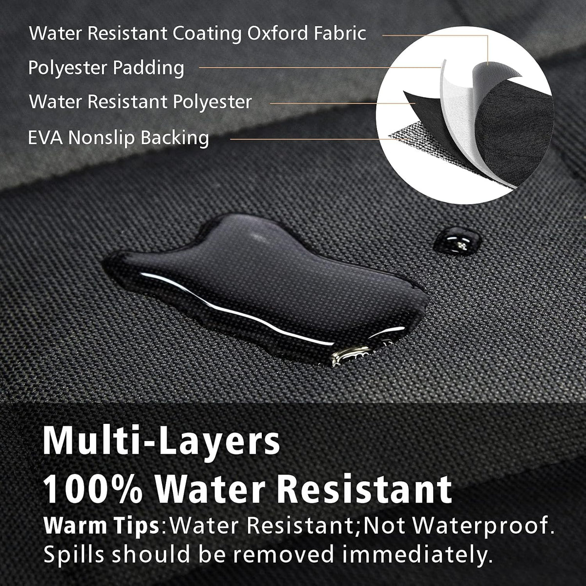 F-color SUV Cargo Liner for Dogs - Waterproof Pet Cargo Liner, Comfort Dog Cargo Cover with Bumper Flap Protector, Scrachproof Non-Slip Universal Fit SUVs Sedans Trunks Vans, Black