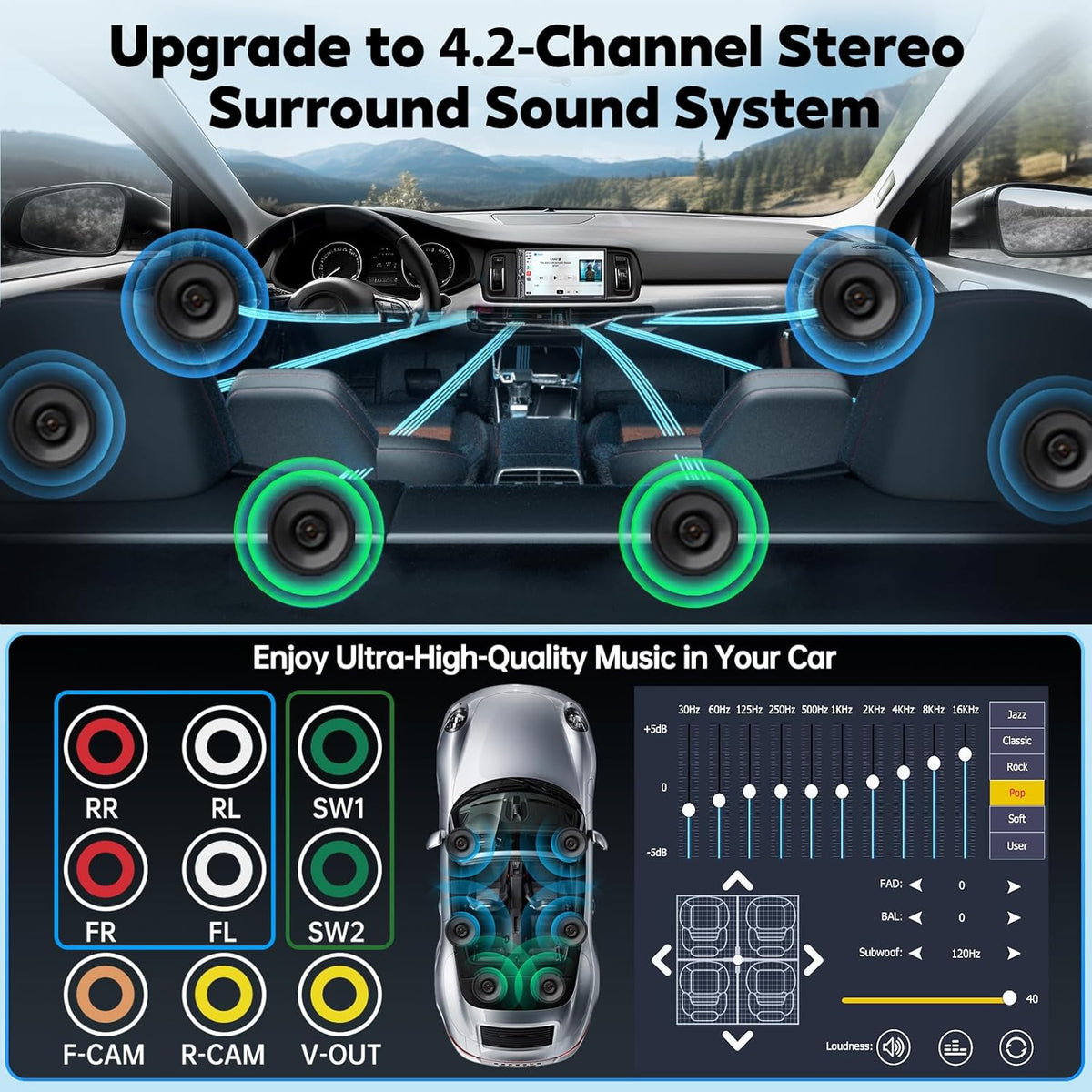 [QLED Screen Upgrade] 7" Double Din Car Stereo with Wireless Apple CarPlay and Android Auto, 240W Powerful Sound, 4.2-Channel Audio Output, Bluetooth, MirrorLink, Backup Camera, AM/FM Car Radio